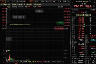 状态不佳！伍德全场6投1中&罚球7中5 得到7分4板